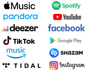 Best music distribution platforms